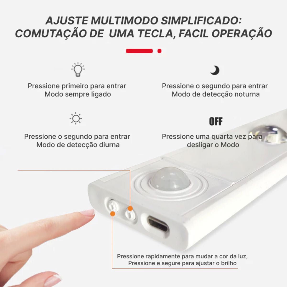 Luminária LED com Sensor Magnético